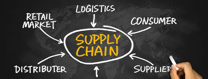 a supply chain diagram drawn on a chalkboard