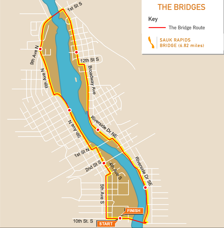 Trails - Bridges Sauk Rapids