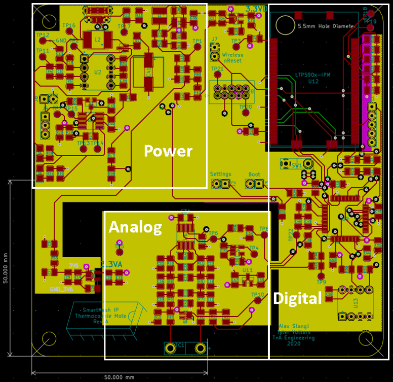 PCB