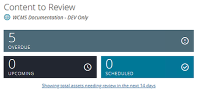 the content to review widget showing 5 overdue pages